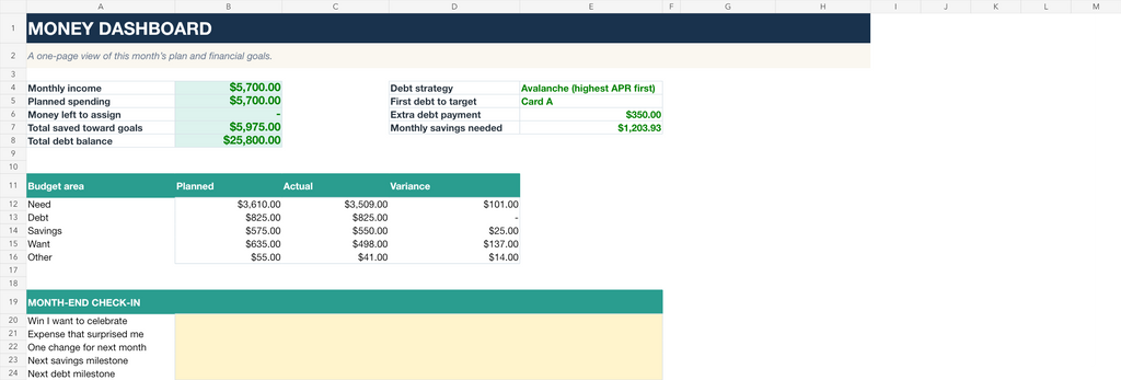 The Financial Control System Deluxe — Budget, Save and Pay Off Debt With a Clear Monthly Plan