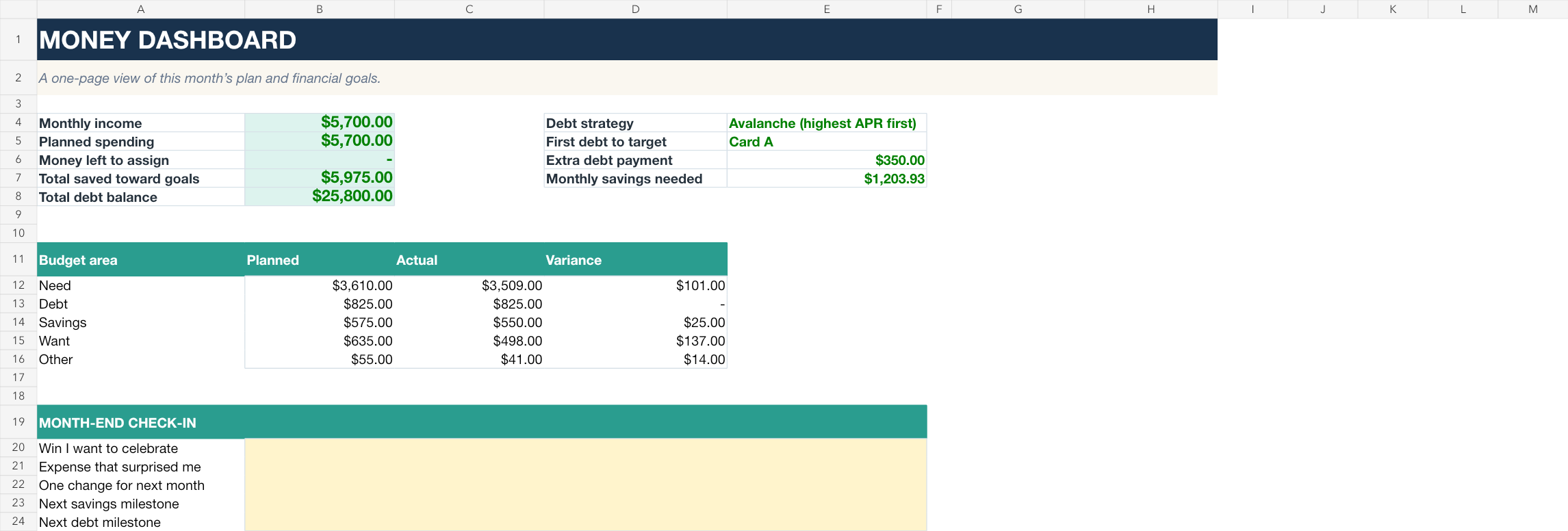The Financial Control System Deluxe — Budget, Save and Pay Off Debt With a Clear Monthly Plan