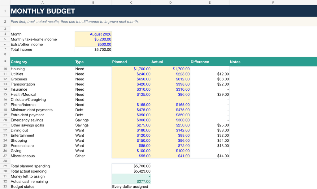 The Financial Control System Deluxe — Budget, Save and Pay Off Debt With a Clear Monthly Plan