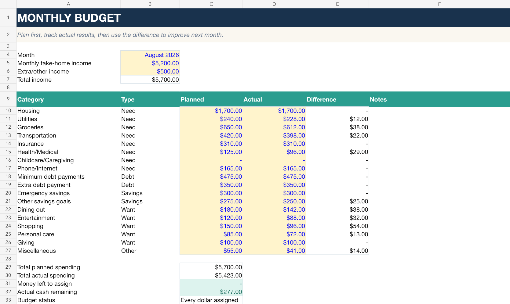 The Financial Control System Deluxe — Budget, Save and Pay Off Debt With a Clear Monthly Plan
