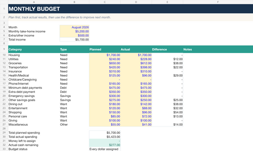 The Financial Control System Deluxe — Budget, Save and Pay Off Debt With a Clear Monthly Plan