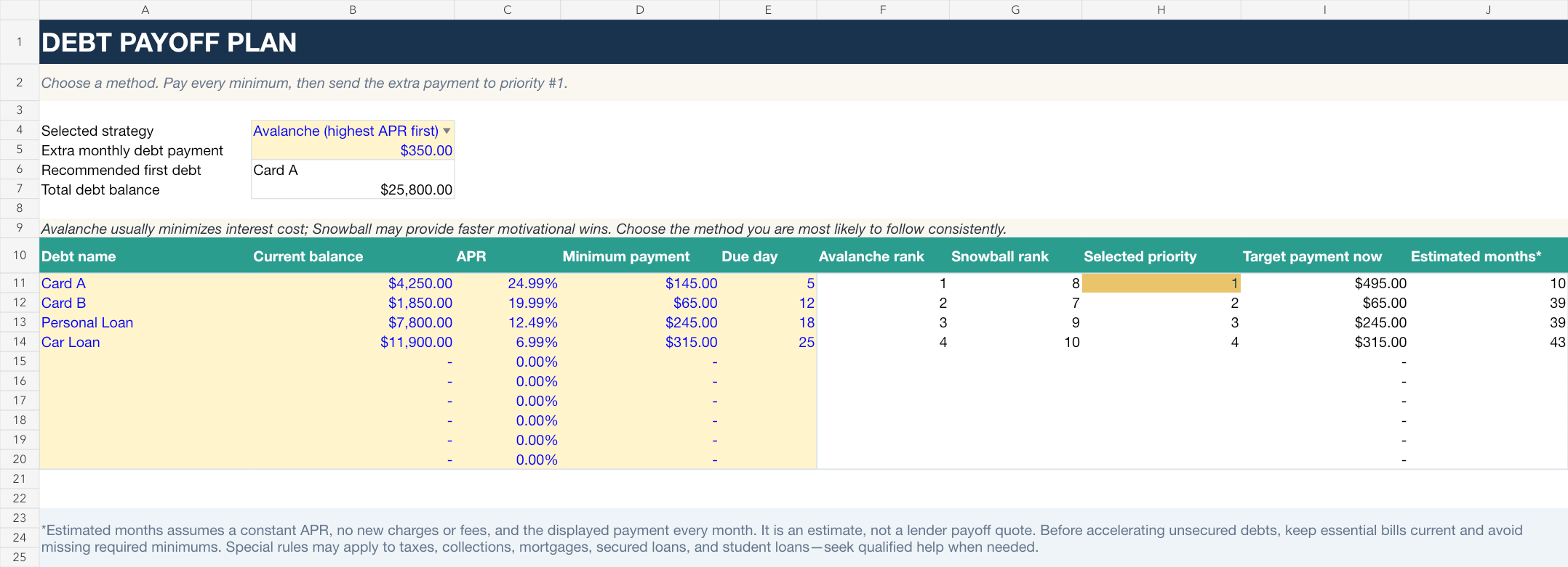 The Financial Control System Deluxe — Budget, Save and Pay Off Debt With a Clear Monthly Plan