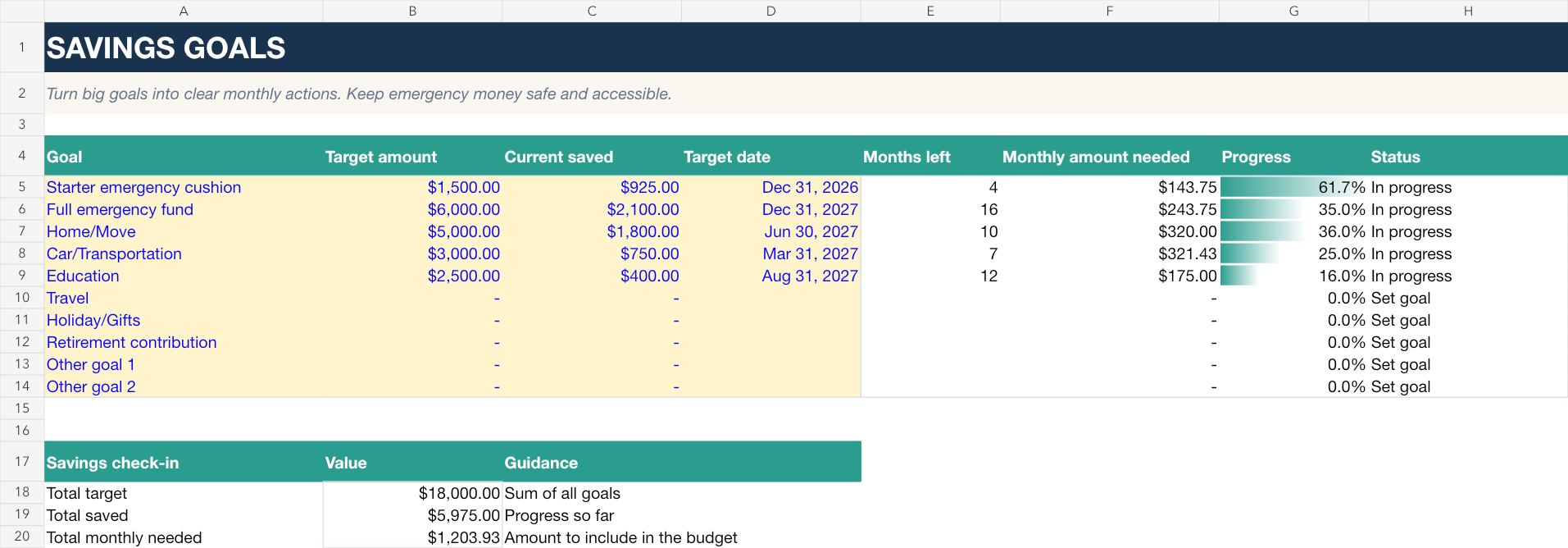 The Financial Control System Deluxe — Budget, Save and Pay Off Debt With a Clear Monthly Plan