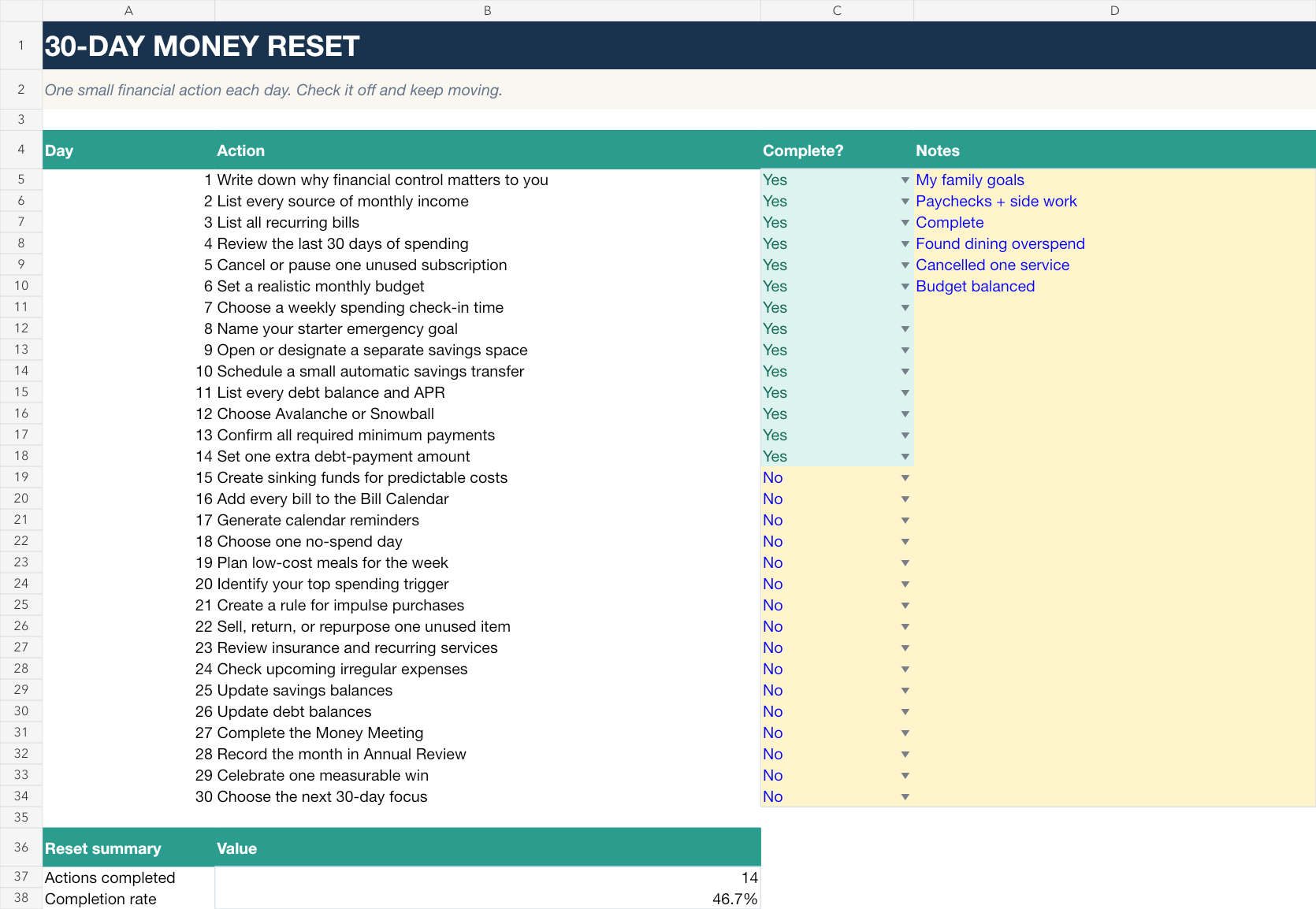 The Financial Control System Deluxe — Budget, Save and Pay Off Debt With a Clear Monthly Plan