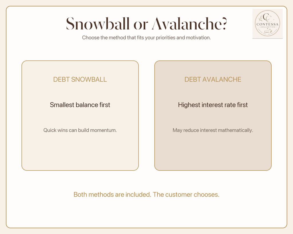 Debt Payoff Accelerator - Printable + Fillable Snowball & Avalanche Planner