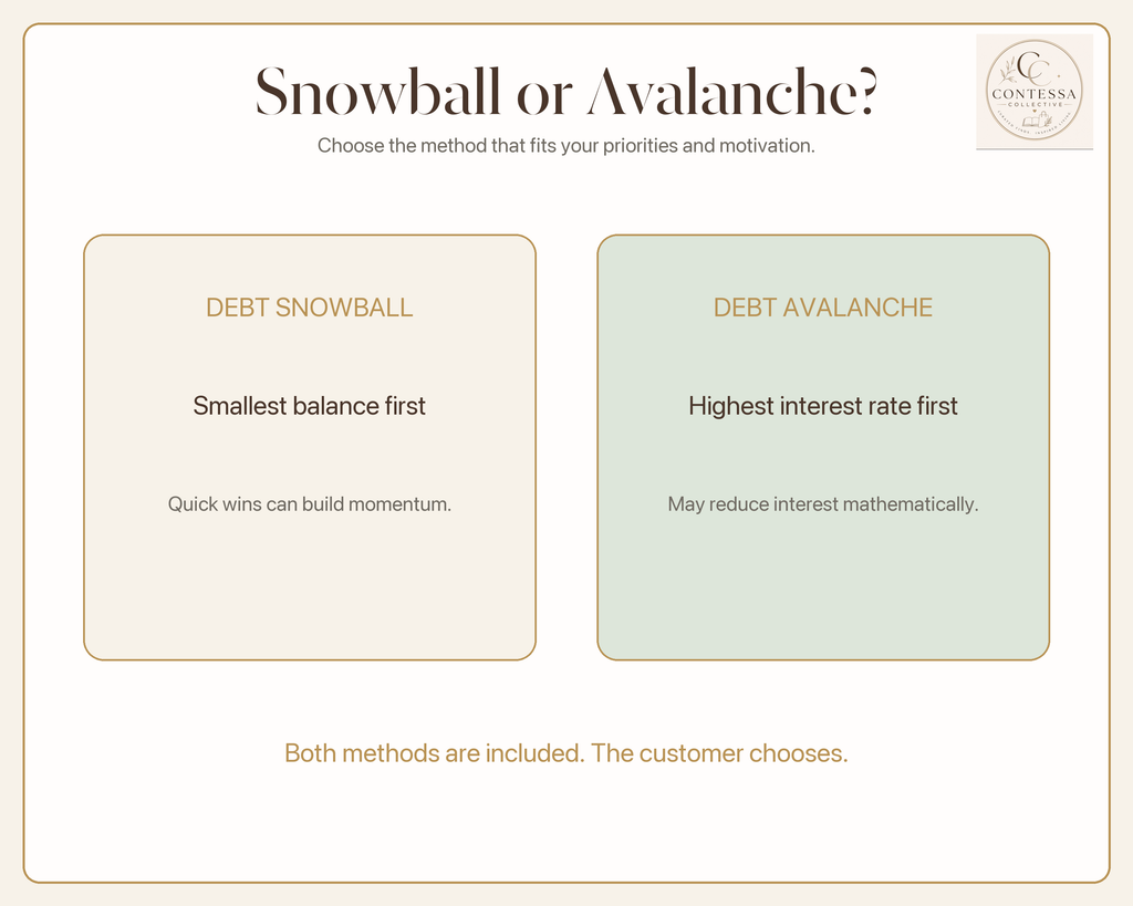 Debt Payoff Accelerator - Guided Snowball & Avalanche Planner
