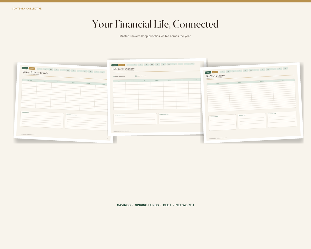 Financial Freedom 12-Month Undated Hyperlinked Digital Planner + Stickers