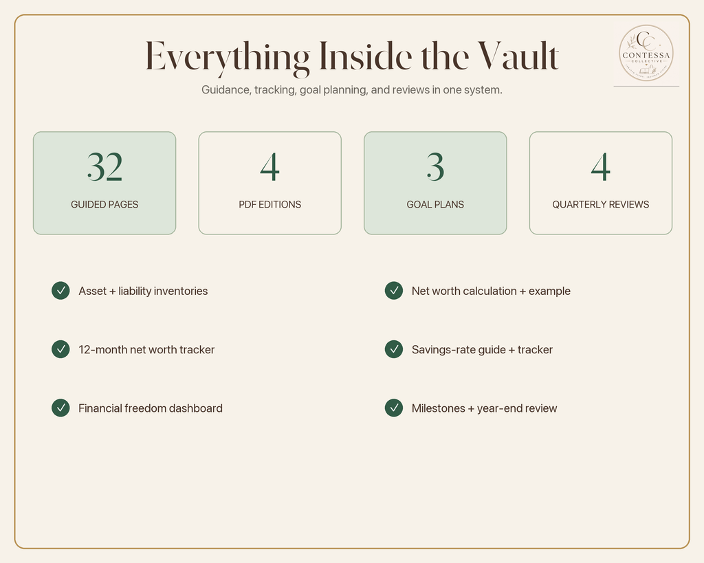 Net Worth & Financial Freedom Planning Vault