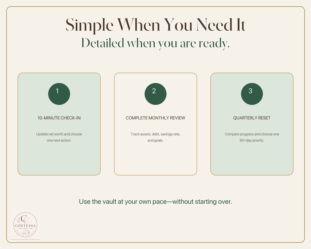 Net Worth & Financial Freedom Planning Vault