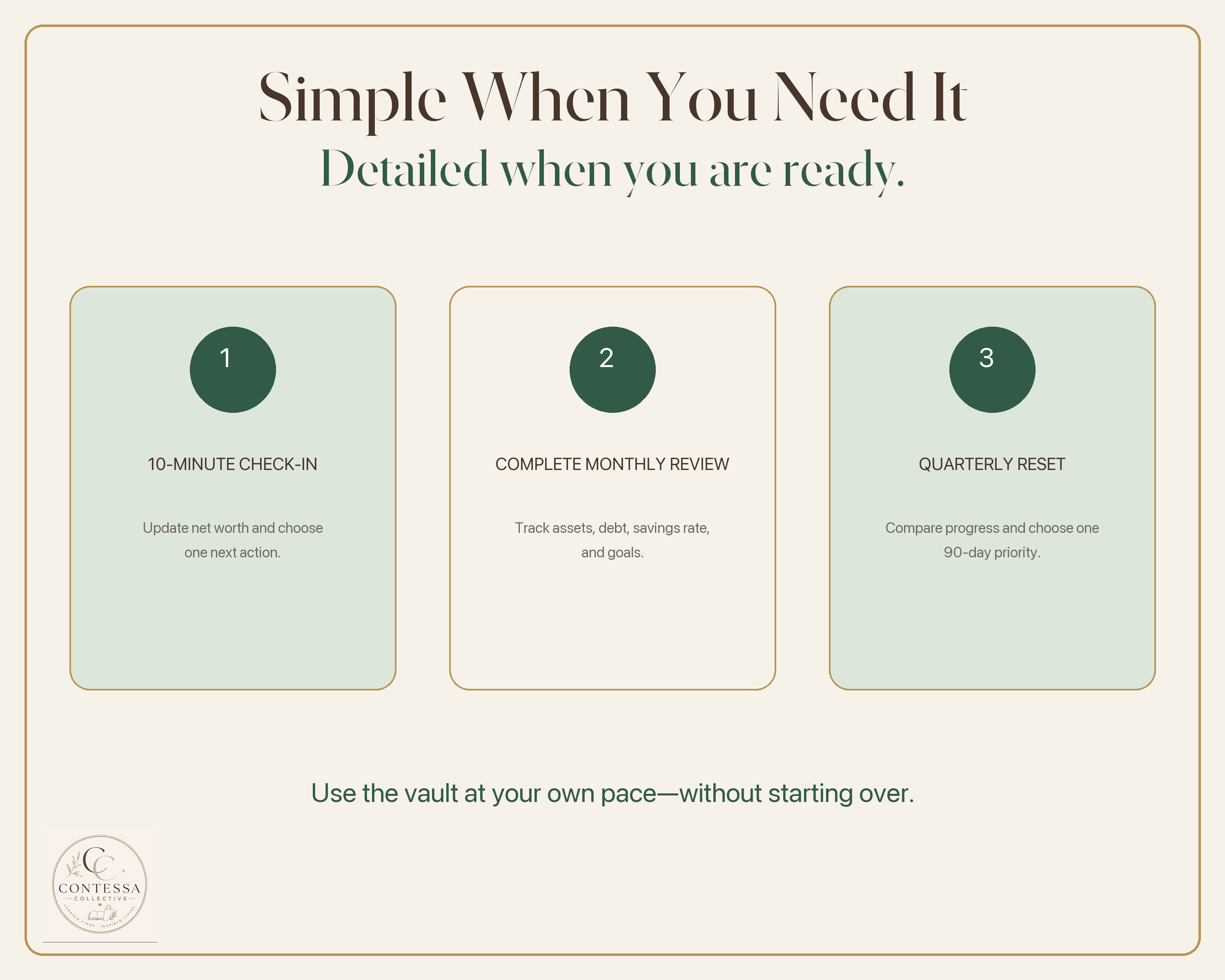 Net Worth & Financial Freedom Planning Vault