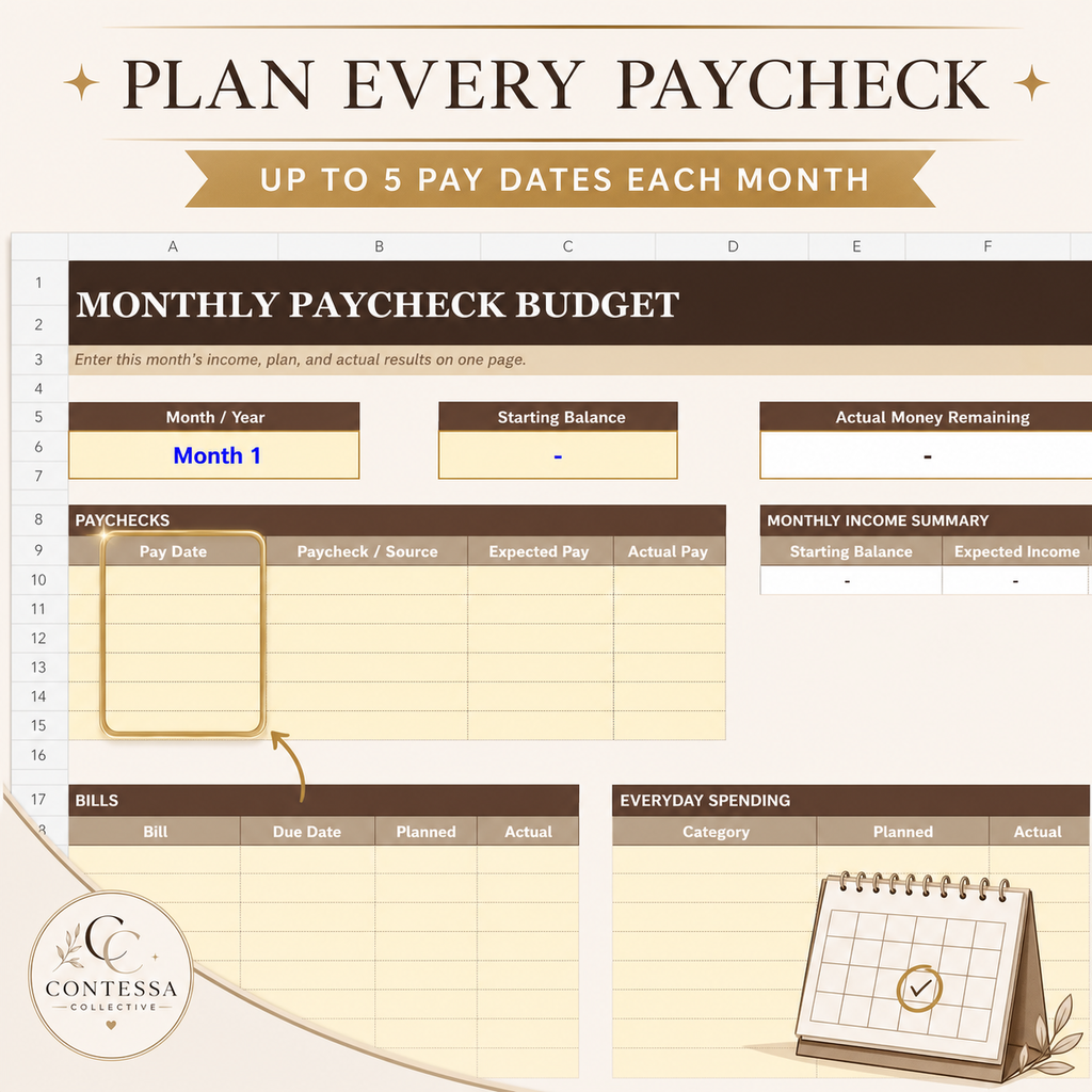 Monthly Financial Freedom Paycheck Budget
