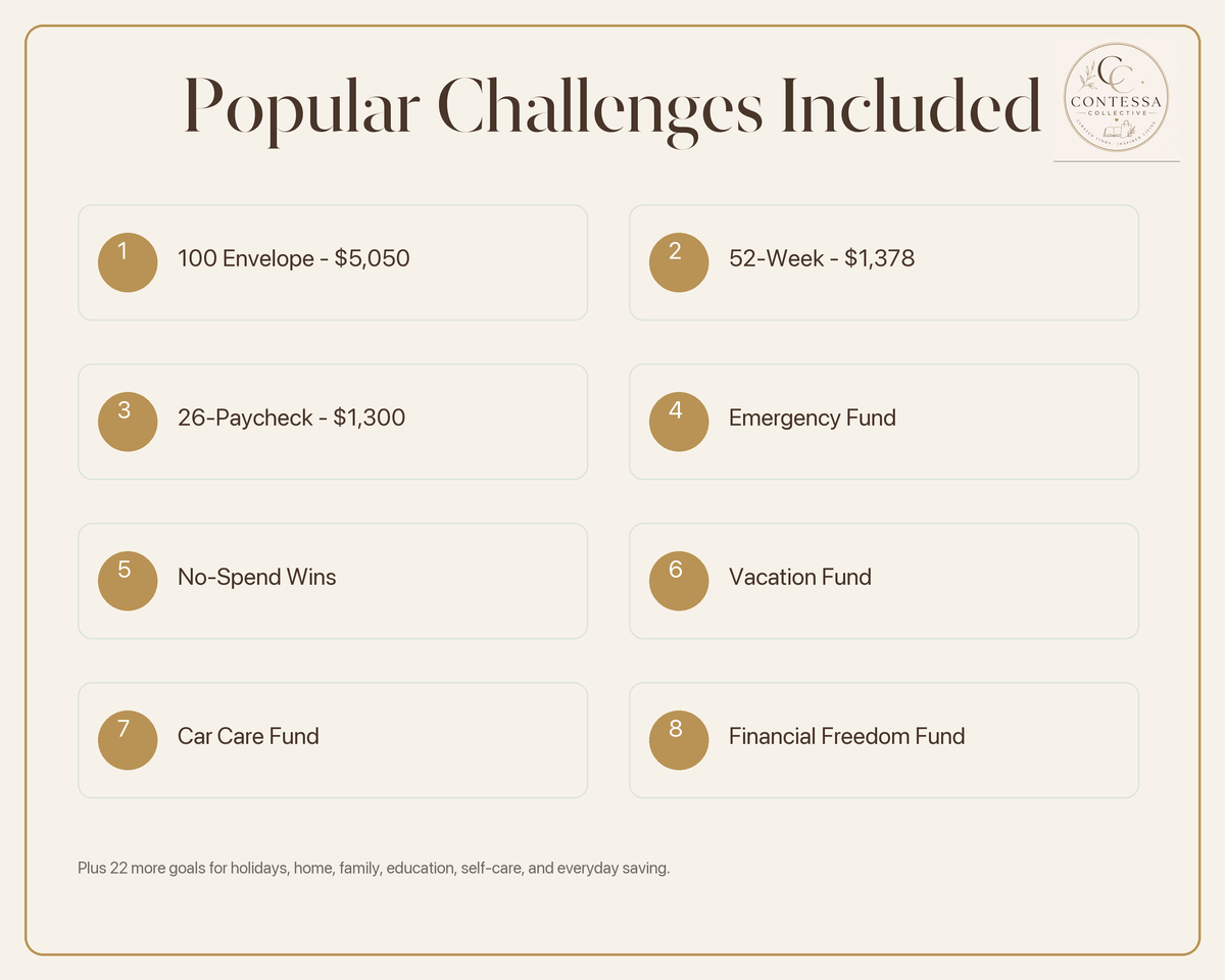 Financial Freedom Savings Challenge Vault - 30 Printable Challenges