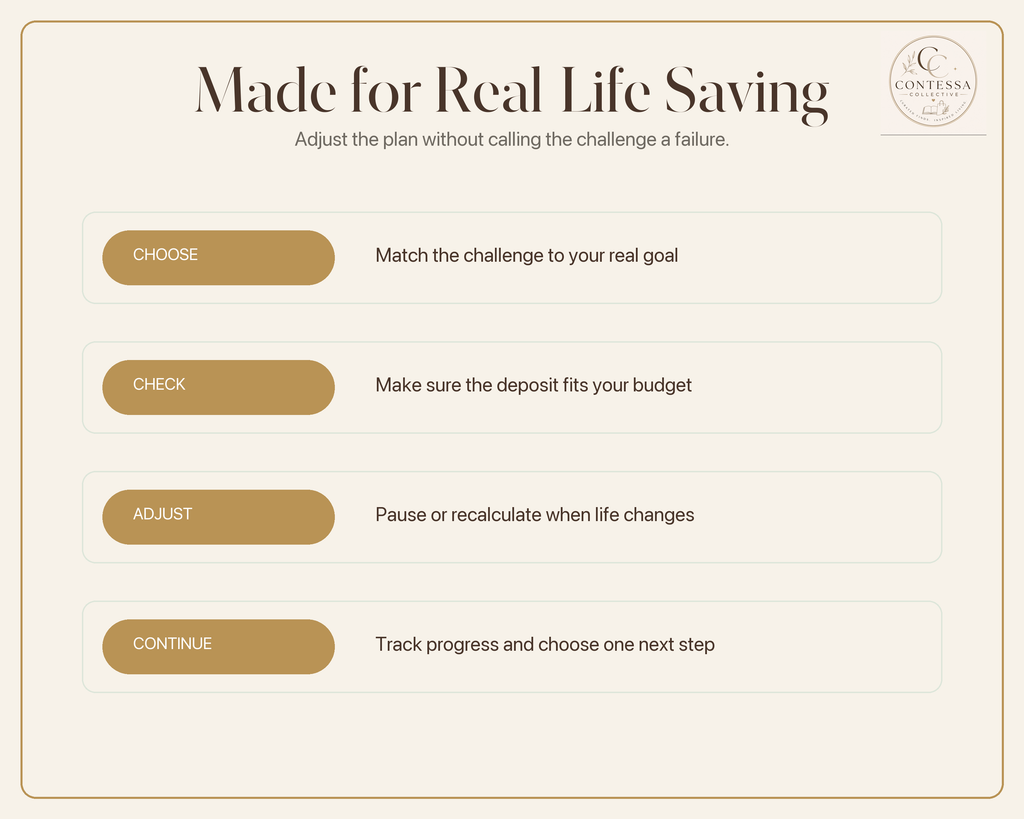 Financial Freedom Savings Challenge Vault - 30 Printable Challenges