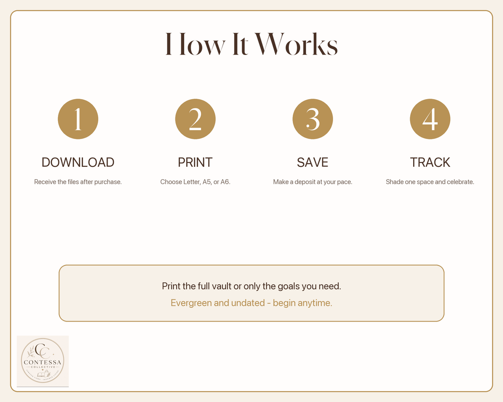 Financial Freedom Savings Challenge Vault - 30 Printable Challenges