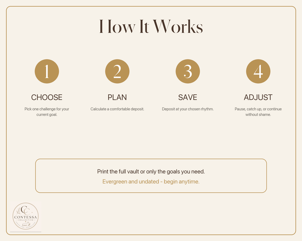 Financial Freedom Savings Challenge Vault - 30 Printable Challenges