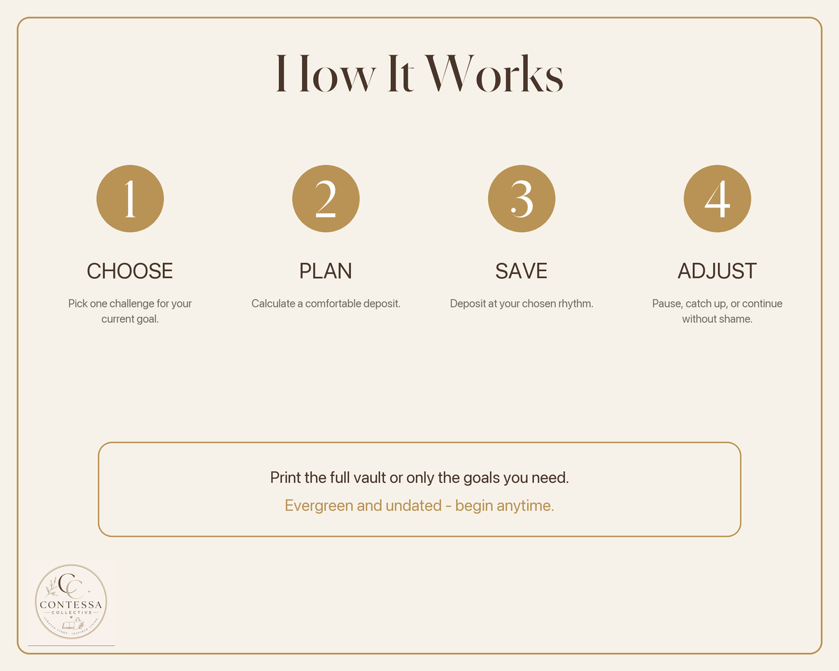 Financial Freedom Savings Challenge Vault - 30 Printable Challenges